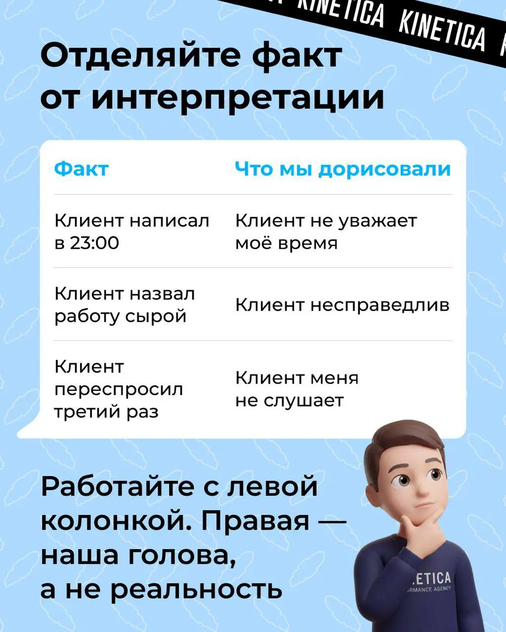 🤔 ⚡️ Никому не нужны твои эмоции. Ты на работе
Когда мы общаемся с клиентами, можем перепутать личное и рабочее. Но есть нюанс: в работе - все рабочее | Сетка — социальная сеть от hh.ru
