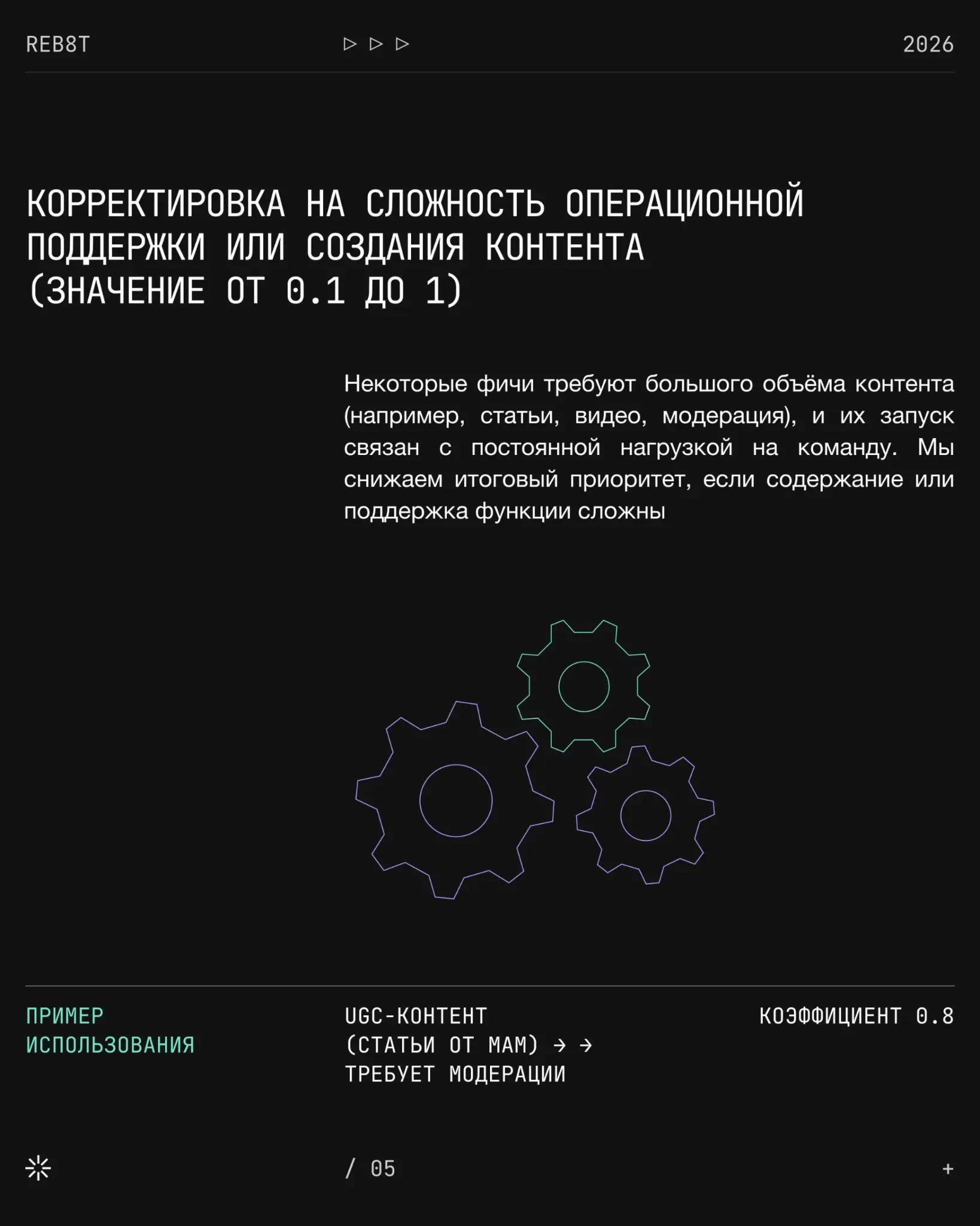 Как приоритизировать задачи в проекте по ICE | Сетка — социальная сеть от hh.ru