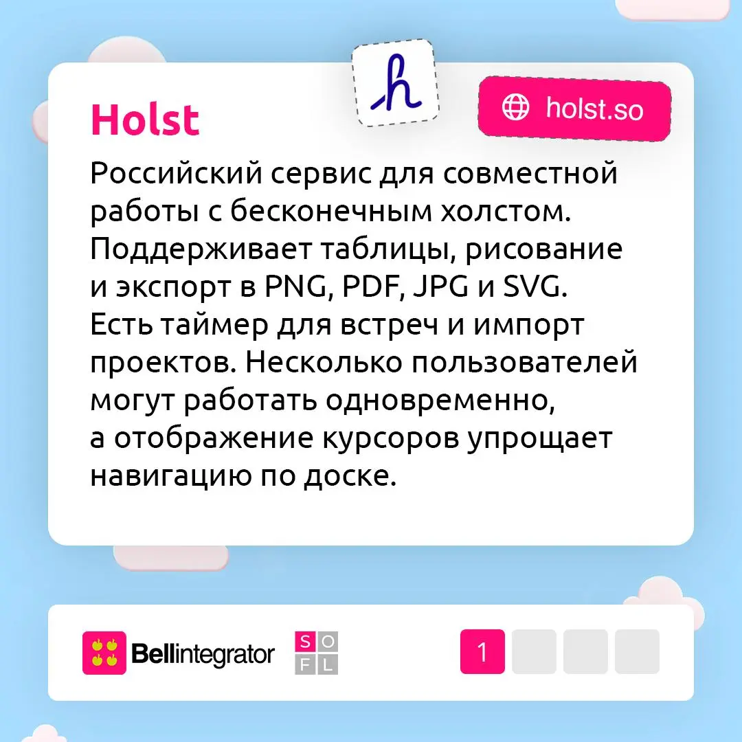 Инструменты для визуализации, которые стоит попробовать 💡
Онлайн-доски помогают проводить мозговые штурмы, планировать проекты и работать с идеями в команде | Сетка — социальная сеть от hh.ru
