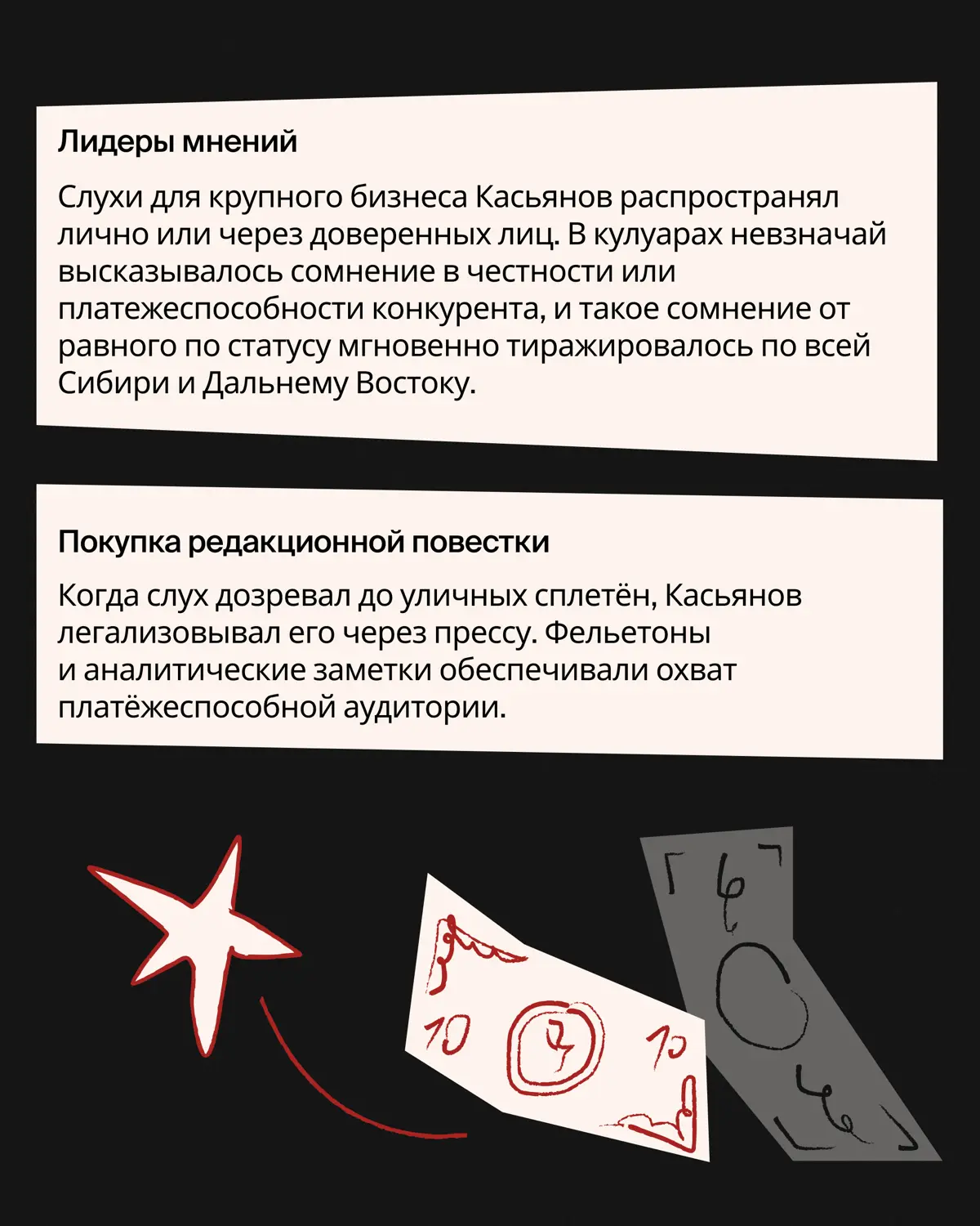 Кейс Александра Касьянова | Сетка — социальная сеть от hh.ru
