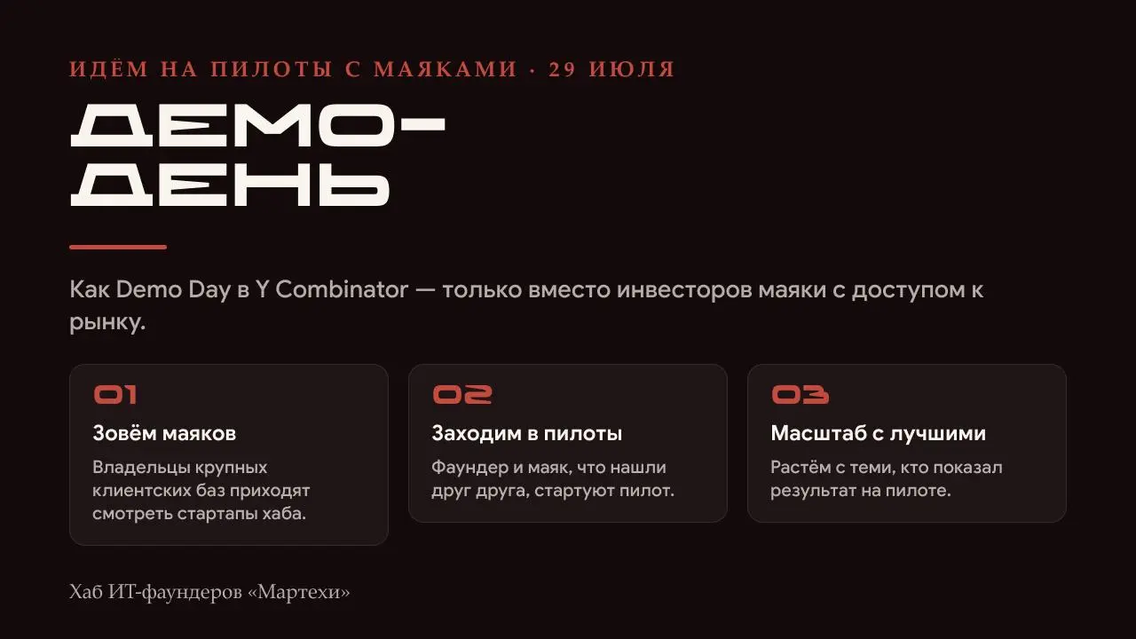 Демо-день 29 июля 17:00!
Ребята, спасибо каждому, кто с нами 🙏
Мы перешагнули 200 фаундеров в приложении и идём к цели — 100 пилотов. Планка дерзкая: сделать их за 100 дней | Сетка — социальная сеть от hh.ru
