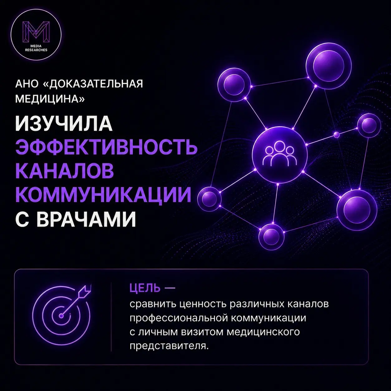 ⚡️ АНО «Доказательная Медицина» провела масштабное количественное исследование среди практикующих врачей в России, чтобы измерить реальную эффективность различных каналов профессиональной коммуникации... | Сетка — социальная сеть от hh.ru