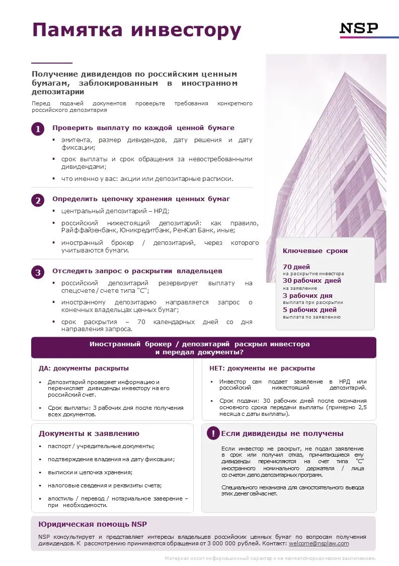 🔔 Дивидендный сезон в разгаре: что делать инвесторам, чьи российские ценные бумаги хранятся за рубежом
Российские эмитенты принимают решения о выплате дивидендов | Сетка — социальная сеть от hh.ru