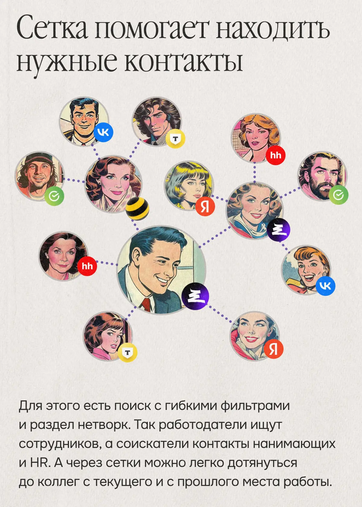 Как изменились найм и Сетка за два года | Сетка — социальная сеть от hh.ru