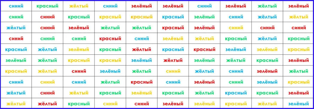 И еще, для любителей аргументов и фактов, а не общих формулировок 🤗
Центральная нервная система - это материальная основа нашей психики | Сетка — социальная сеть от hh.ru