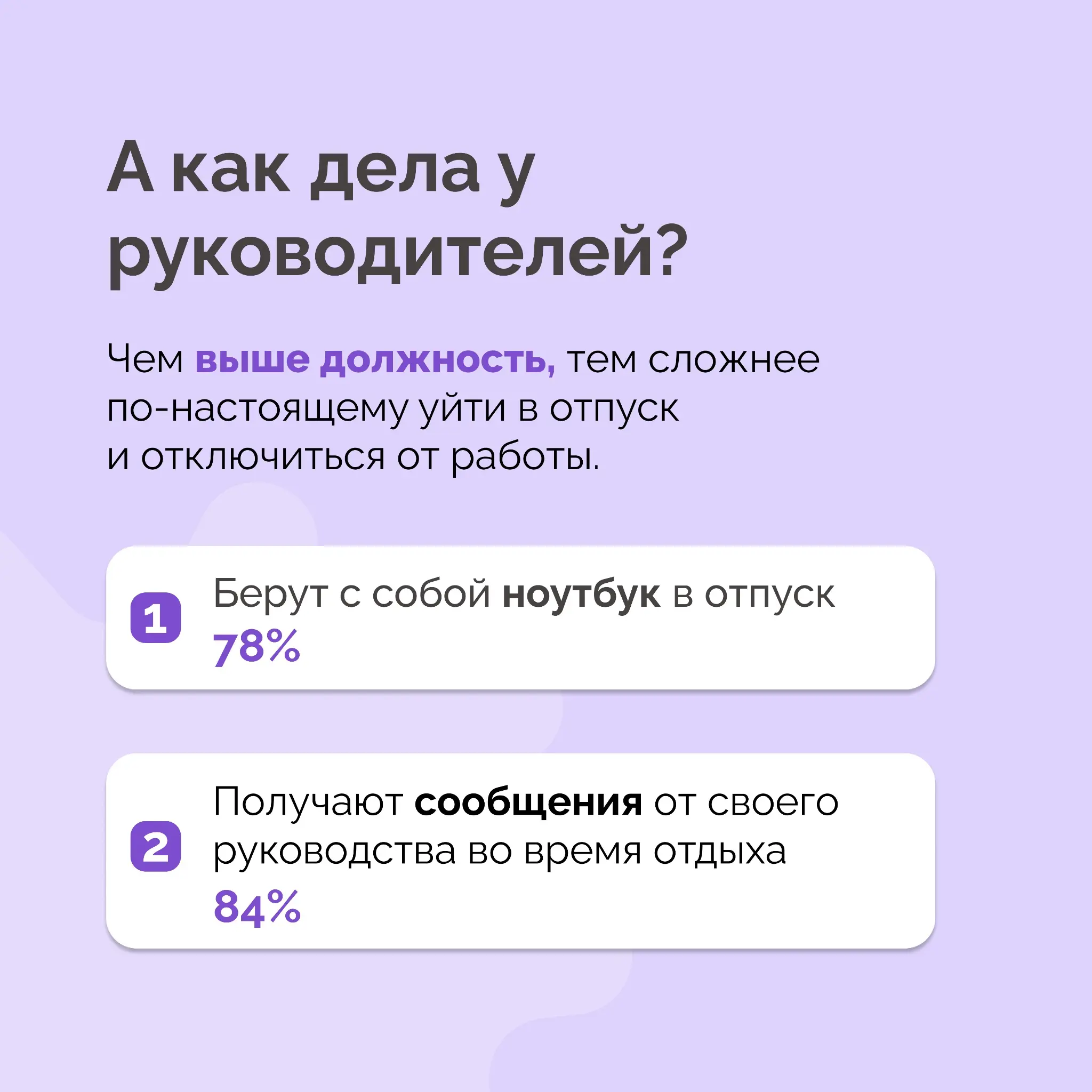 😬 Треть россиян признались, что их отпуск срывался | Сетка — социальная сеть от hh.ru