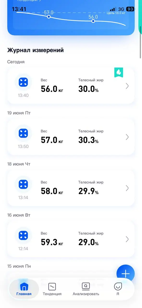 Маленькая победа 🥇🙌🏻
Пока с работой вопрос в процессе, решила заняться телом и поголодать, заодно чтобы не тратить деньги на еду 🤣👌🏻
Практикую периодически неполное голодание - когда организм получает... | Сетка — социальная сеть от hh.ru