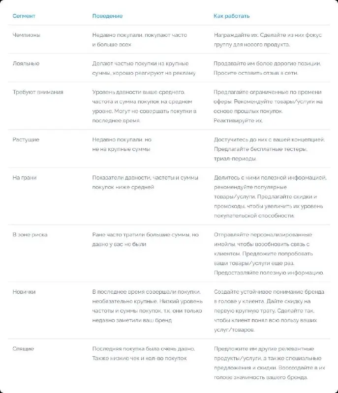 Когда я жила в Черногории, у нас с моим молодым человеком был «МегаФон»
У обоих
А вот «плюшки» от оператора прилетали абсолютно разные
Мне приходилось со слезами на глазах подключать дорогущие тарифы ... | Сетка — социальная сеть от hh.ru