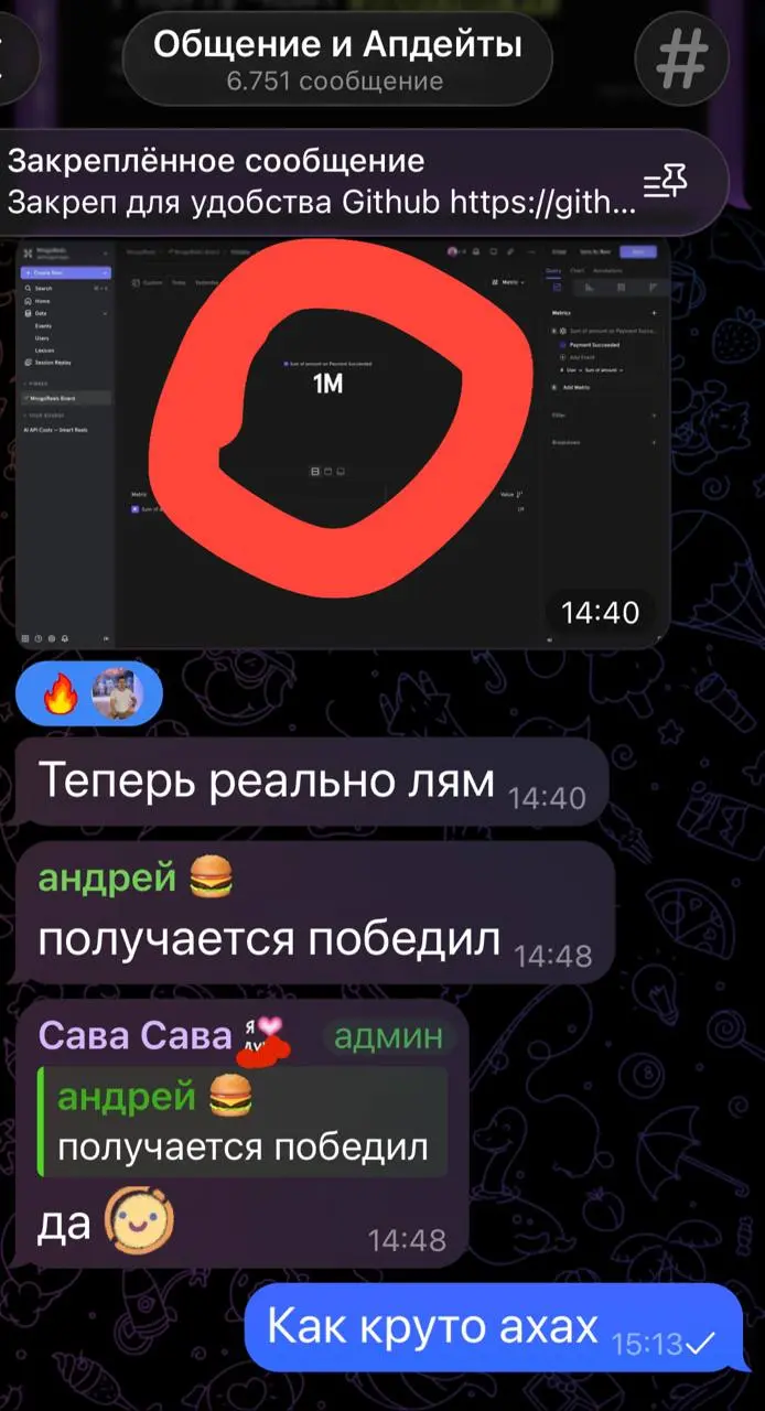 Сегодня исторический день
Пробили в одном из проектов 1М выручки.
Потребовалось 3.5 месяца от первого платежа и до первого лямчика. (только 🇷🇺 )
Остается дело за малым - удерживать рост 1 | Сетка — социальная сеть от hh.ru