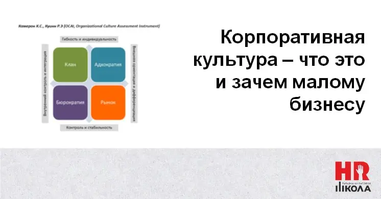. Корпоративная культура: что это и почему даже в малом бизнесе без неё не обойтись
Мы часто пишем о корпоративной культуре — одна из наших целей — развивать целостный и ценностный HR | Сетка — социальная сеть от hh.ru