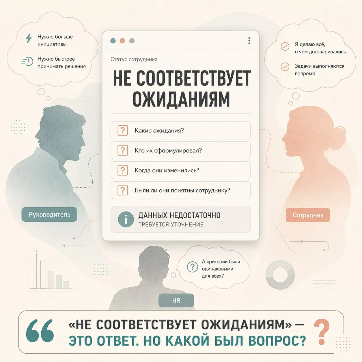 Почему это важно руководителям
Руководителю важно не только увидеть, что сотрудник не соответствует ожиданиям | Сетка — социальная сеть от hh.ru