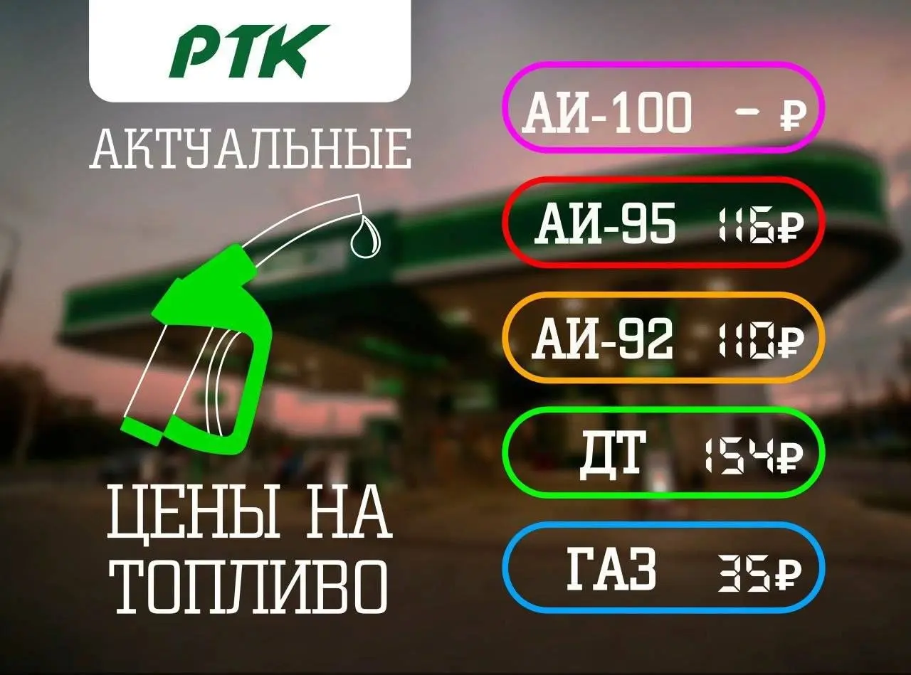 Актуальные цены на топливо в ДНР | Сетка — социальная сеть от hh.ru