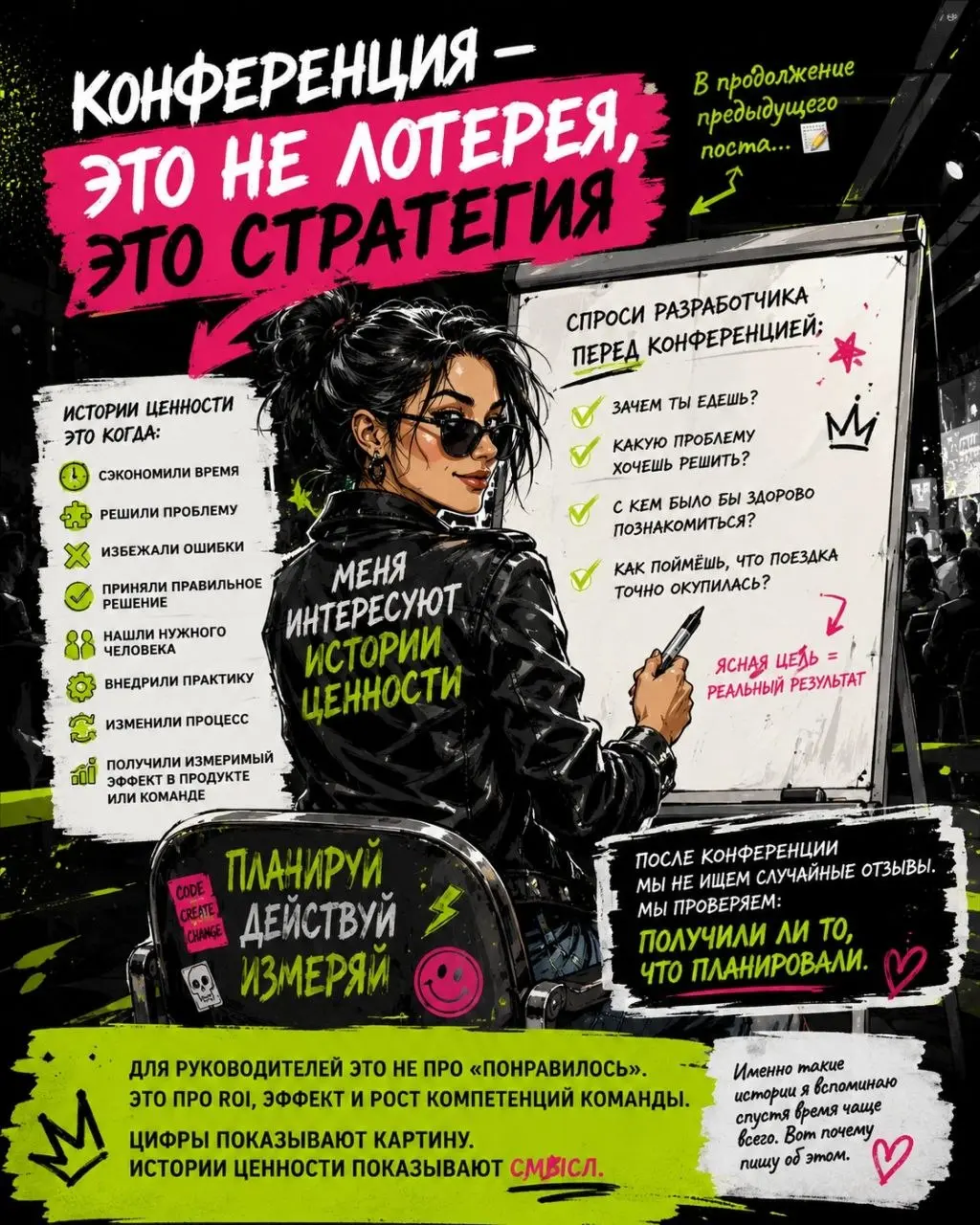 В продолжение предыдущего поста...
Инфографика для тех, кому покороче.. | Сетка — социальная сеть от hh.ru