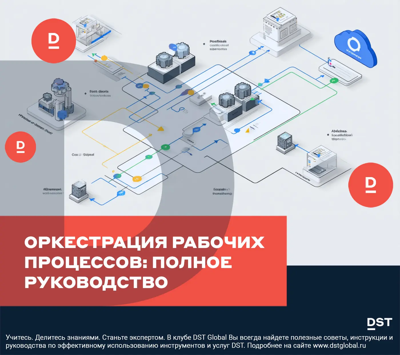 Оркестрация рабочих процессов: полное руководство | Сетка — социальная сеть от hh.ru