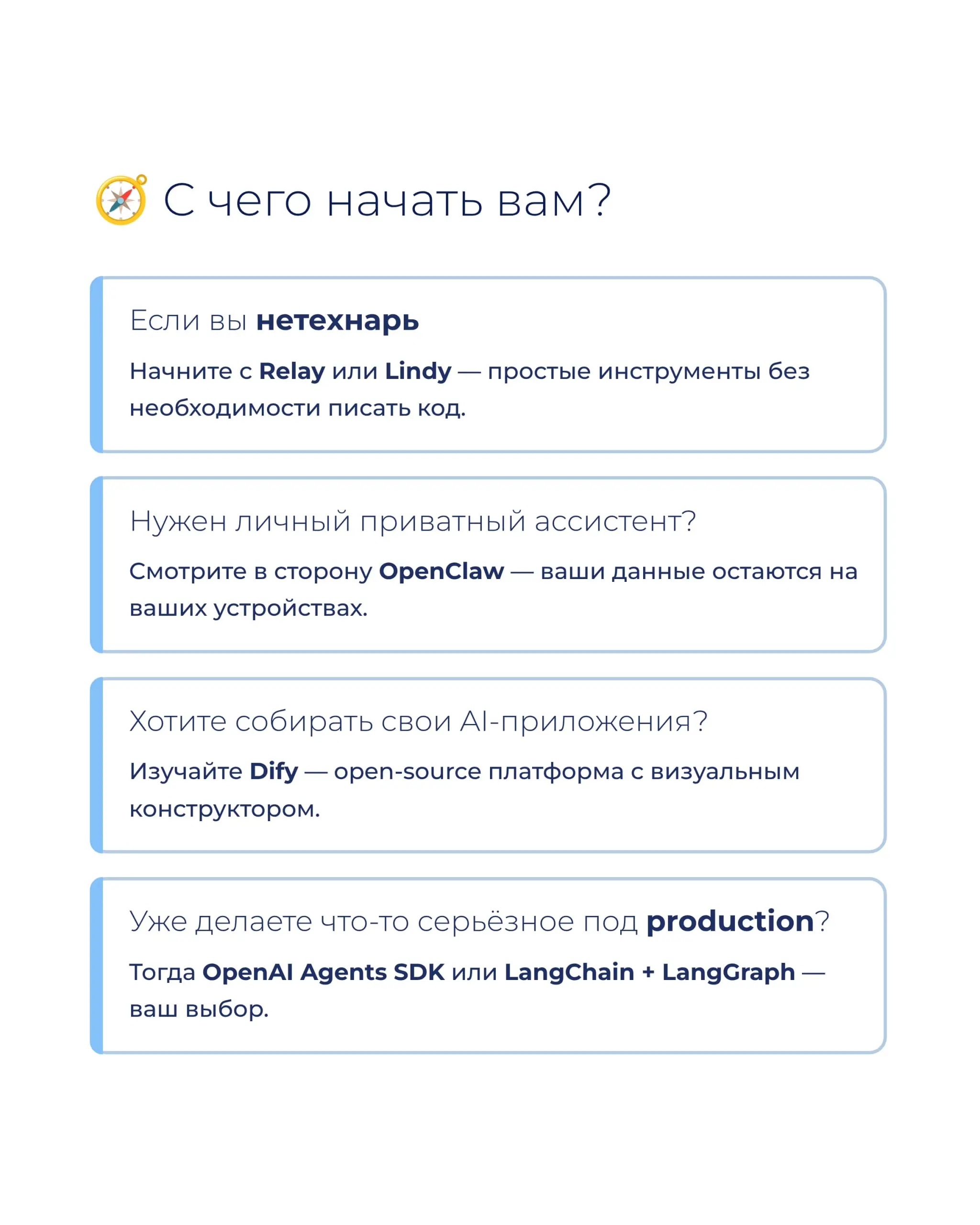 ТОП 10 агентов, которые нужны каждому 🔥
Собрал для вас подборку топовых агентов и репозиториев*, которые можно сразу взять и внедрить под свои задачи | Сетка — социальная сеть от hh.ru