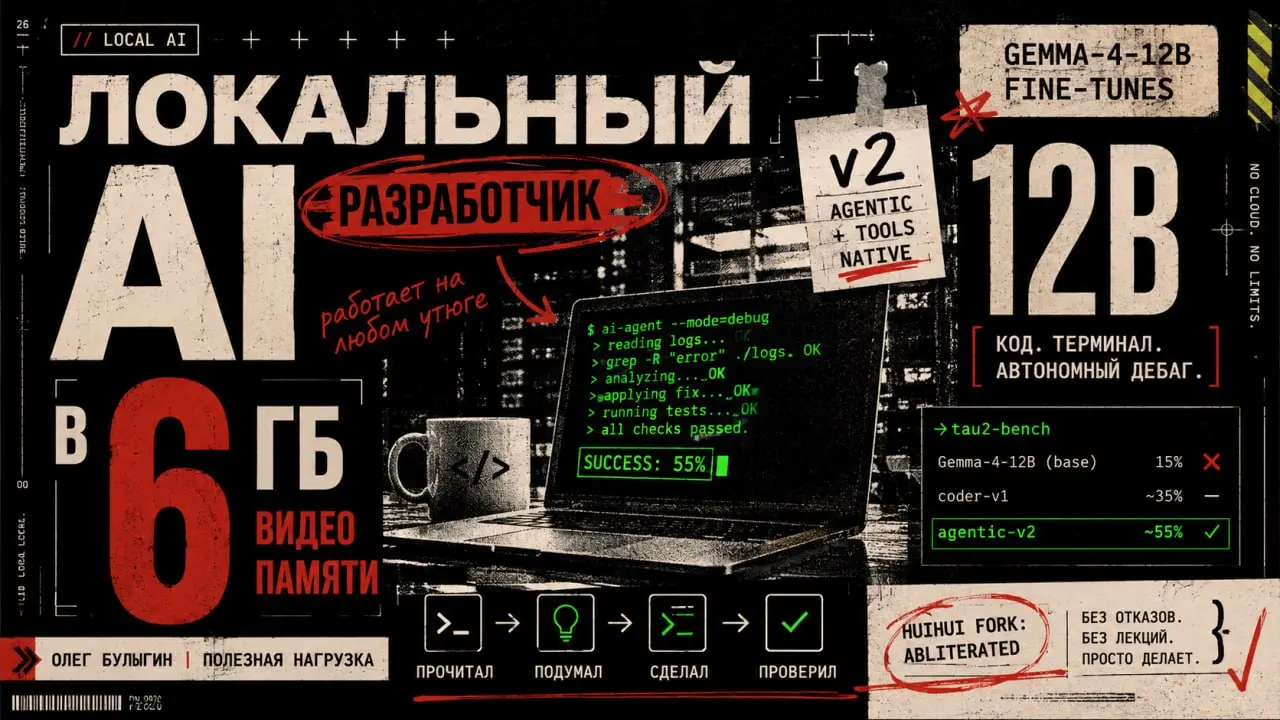 Локальный AI-разработчик в 6 ГБ видеопамяти: разбираем файн-тюны Gemma 4 🧑‍💻
Разбираем интересную линейку файнтюнов на базе свежей Gemma-4-12B | Сетка — социальная сеть от hh.ru