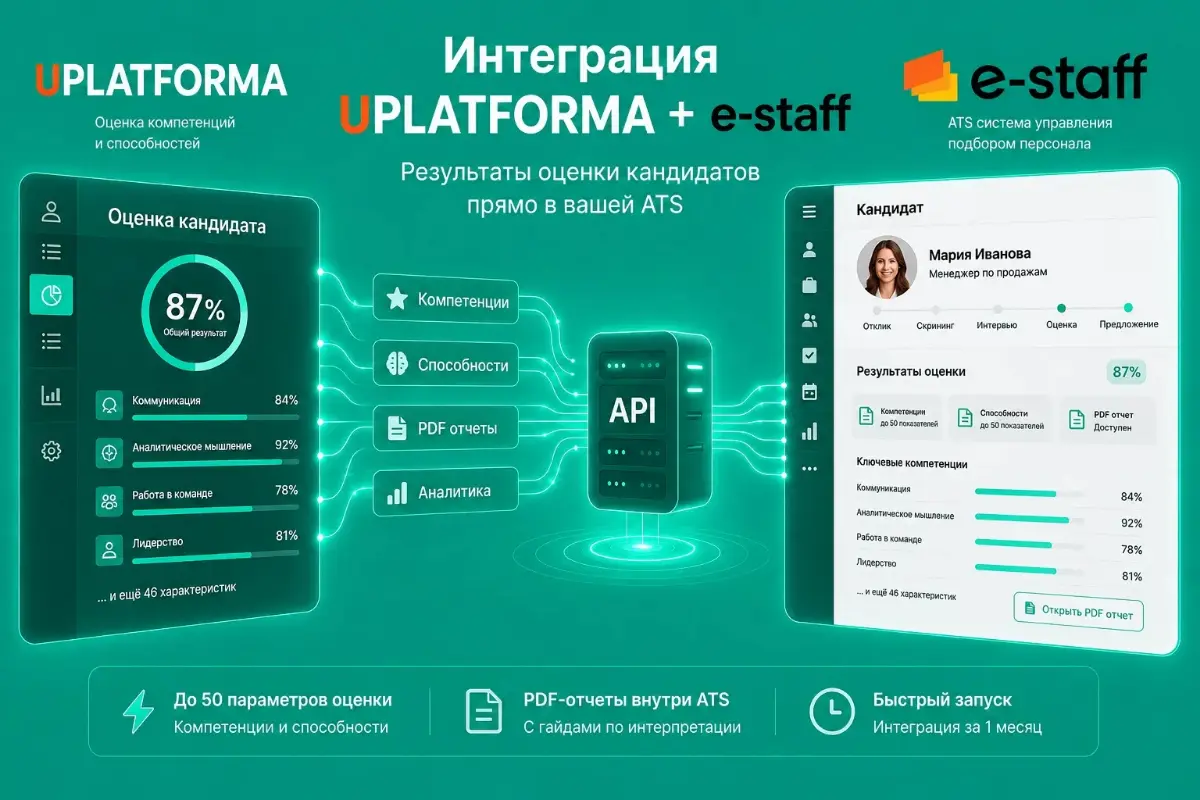 Uplatforma разработала API-модуль для интеграции с E-Staff | Сетка — социальная сеть от hh.ru