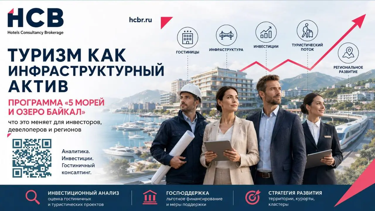Туризм перестал быть только про отдых
➡️Для инвестора гостиничный проект сегодня все чаще становится не отдельным объектом размещения,
а частью инфраструктурной логики территории | Сетка — социальная сеть от hh.ru
