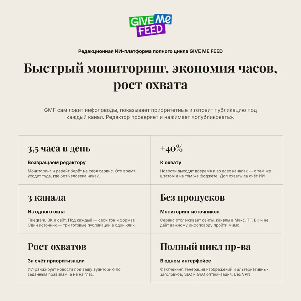 Я строю AI-сервисы для медиа и каждый день вижу, как работа устроена работа редакций изнутри | Сетка — социальная сеть от hh.ru