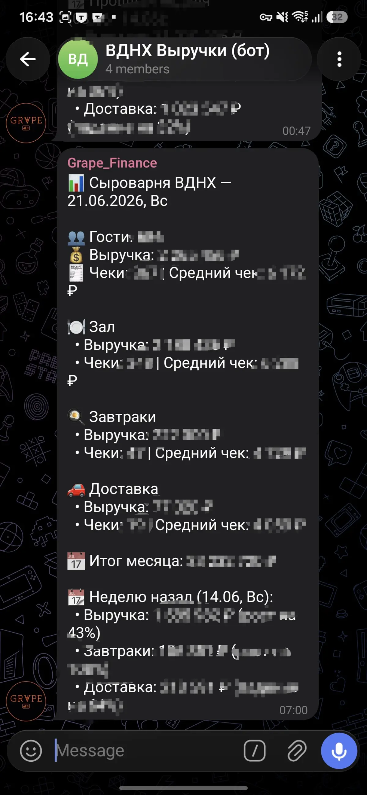 Автомотизация это топ | Сетка — социальная сеть от hh.ru