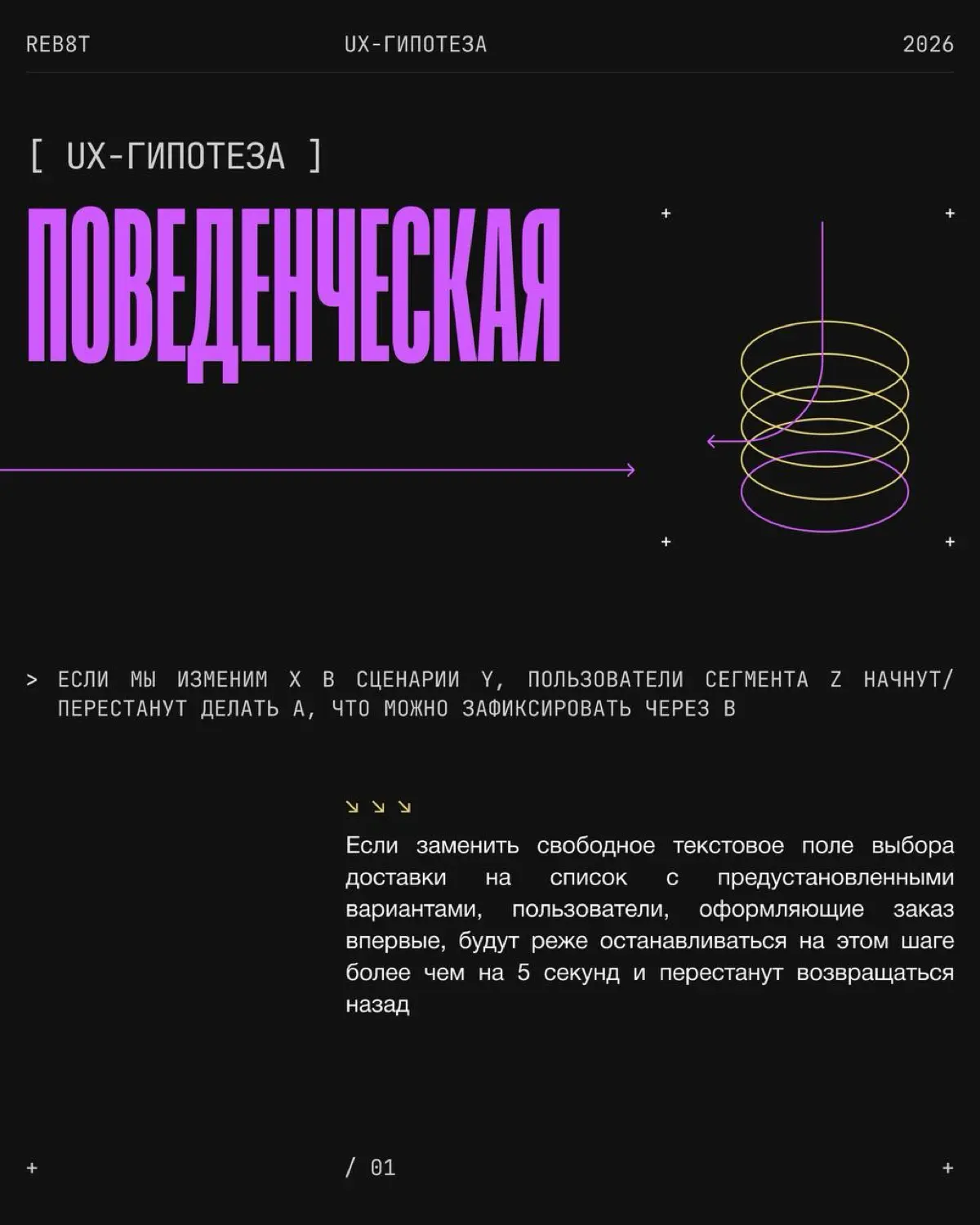 UX-гипотеза | Сетка — социальная сеть от hh.ru