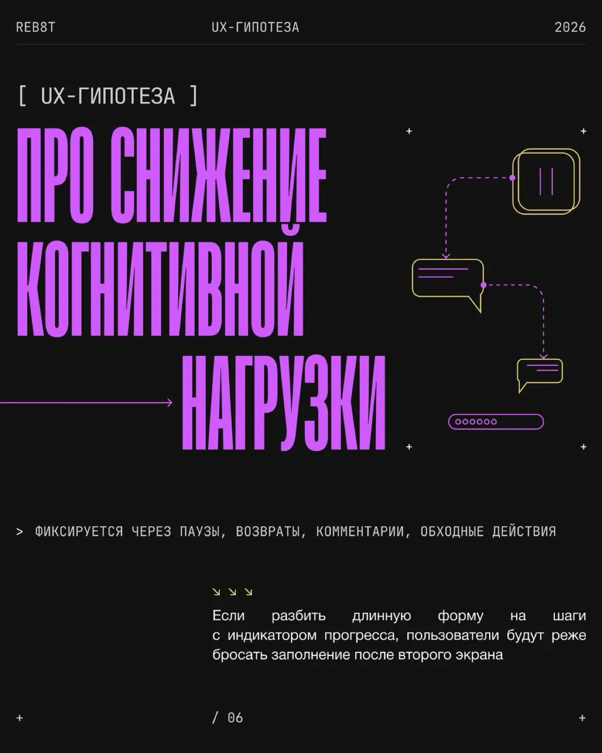 UX-гипотеза | Сетка — социальная сеть от hh.ru