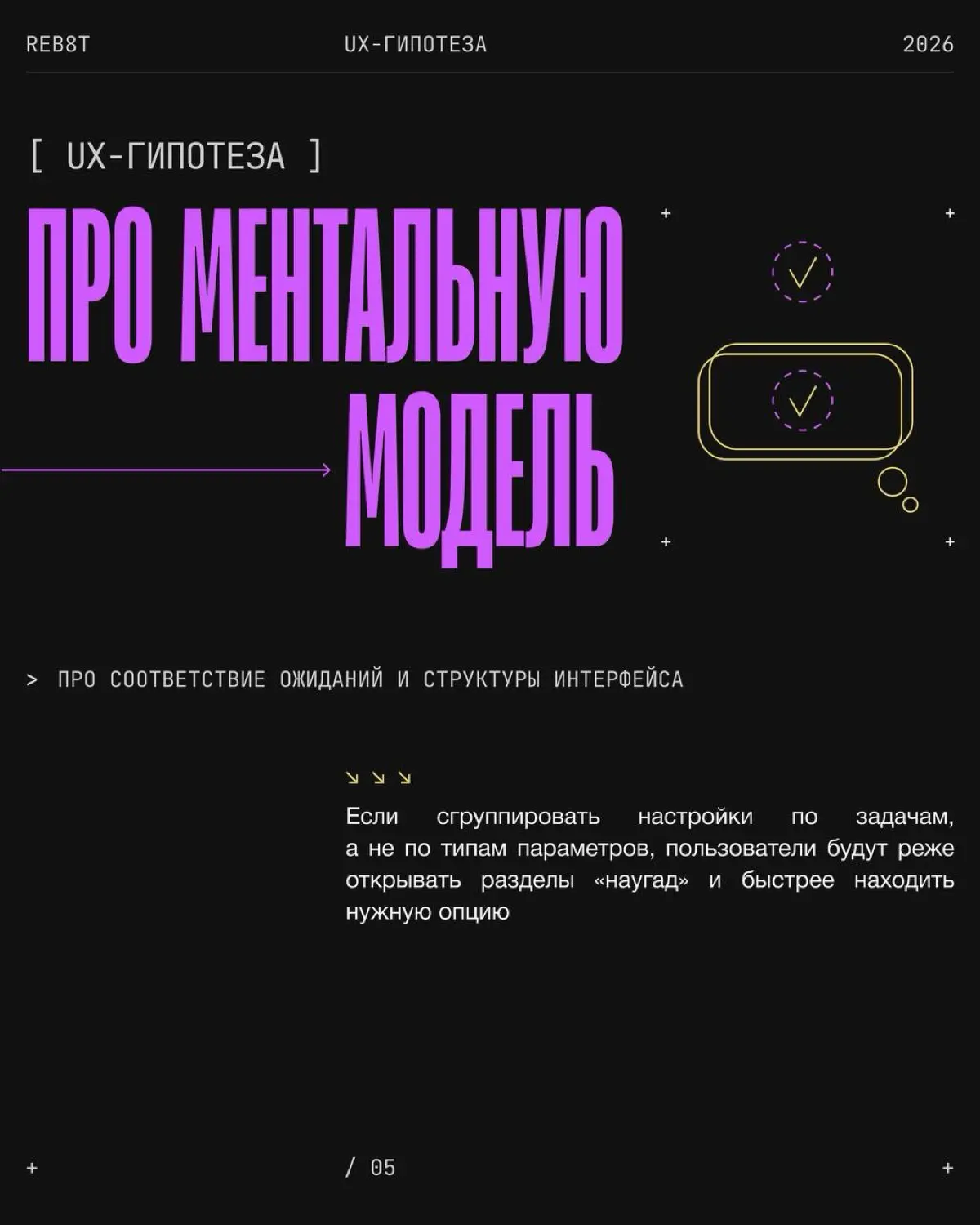 UX-гипотеза | Сетка — социальная сеть от hh.ru