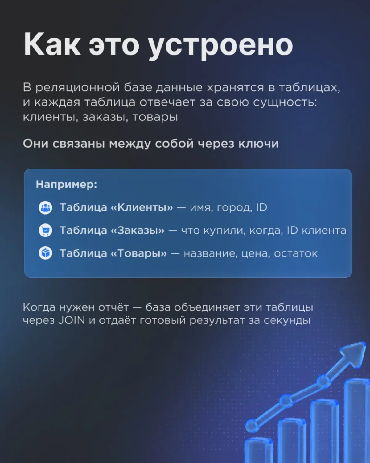 Без чего не работают CRM, BI и учётные системы 🗂 | Сетка — социальная сеть от hh.ru