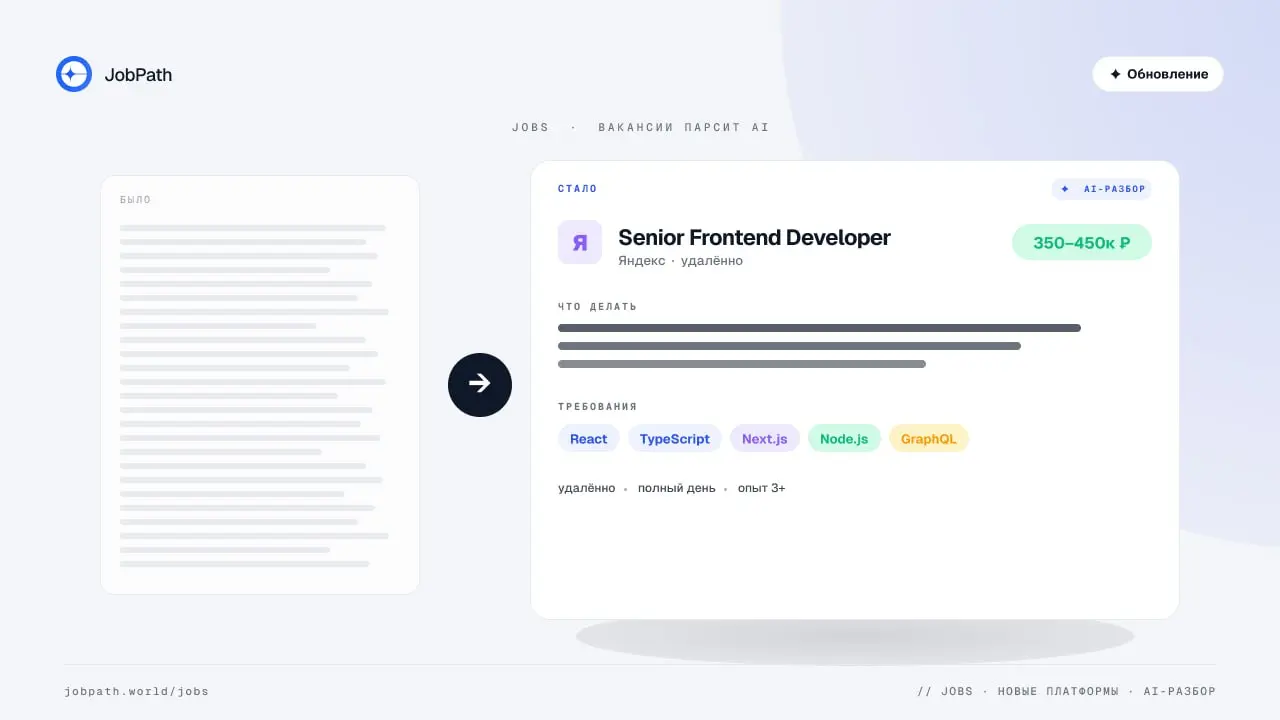 💬 Обновление JobPath
Раздел с вакансиями Jobs стал другим и лучше.
Подключили новые платформы с вакансиями, база стала значительно шире | Сетка — социальная сеть от hh.ru