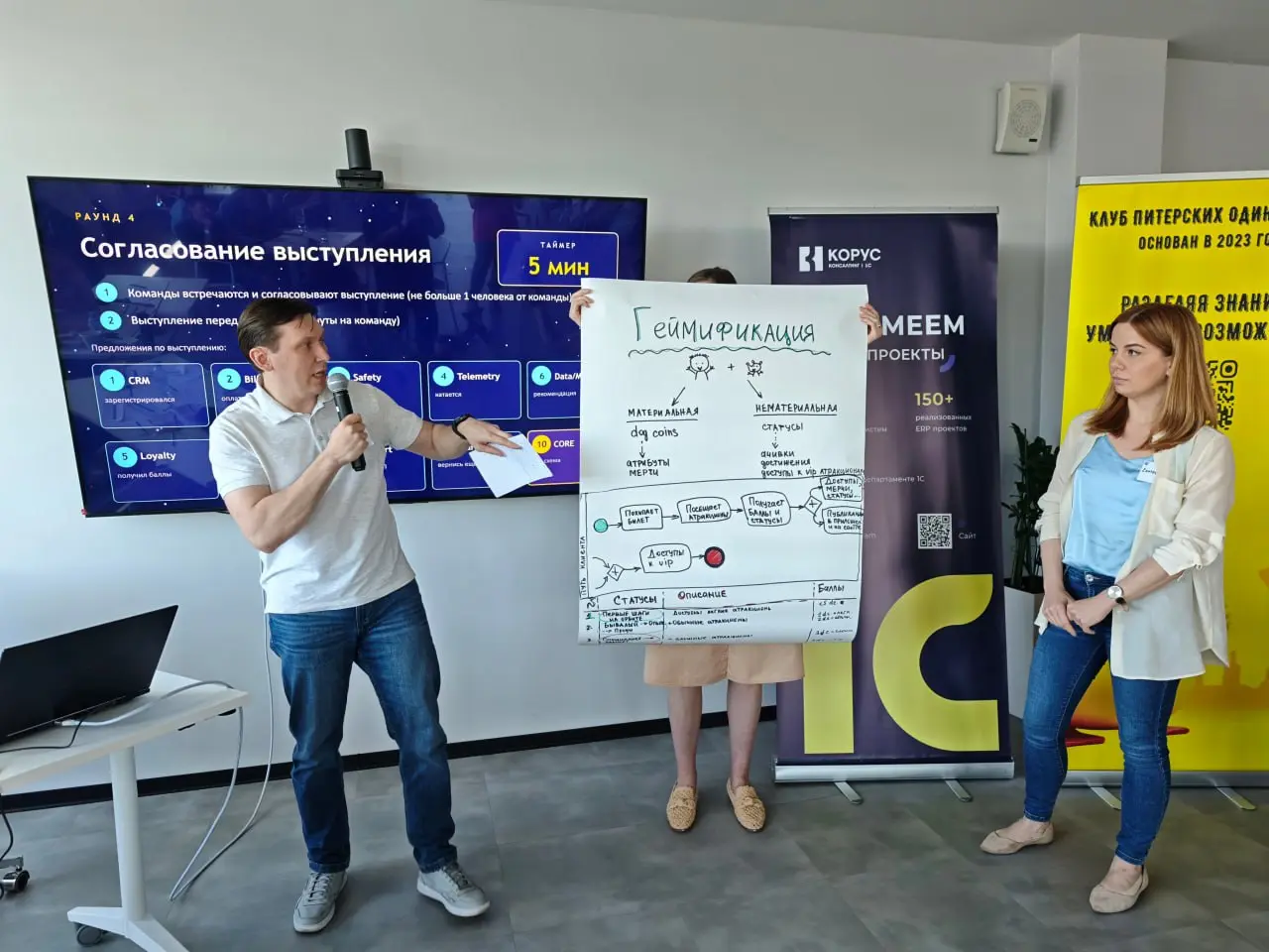 ХАП обновился
Провели Холиварные аналитические посиделки в новом формате — «Лунная база»: командная работа, живые дебаты, реальный кейс по интеграции | Сетка — социальная сеть от hh.ru