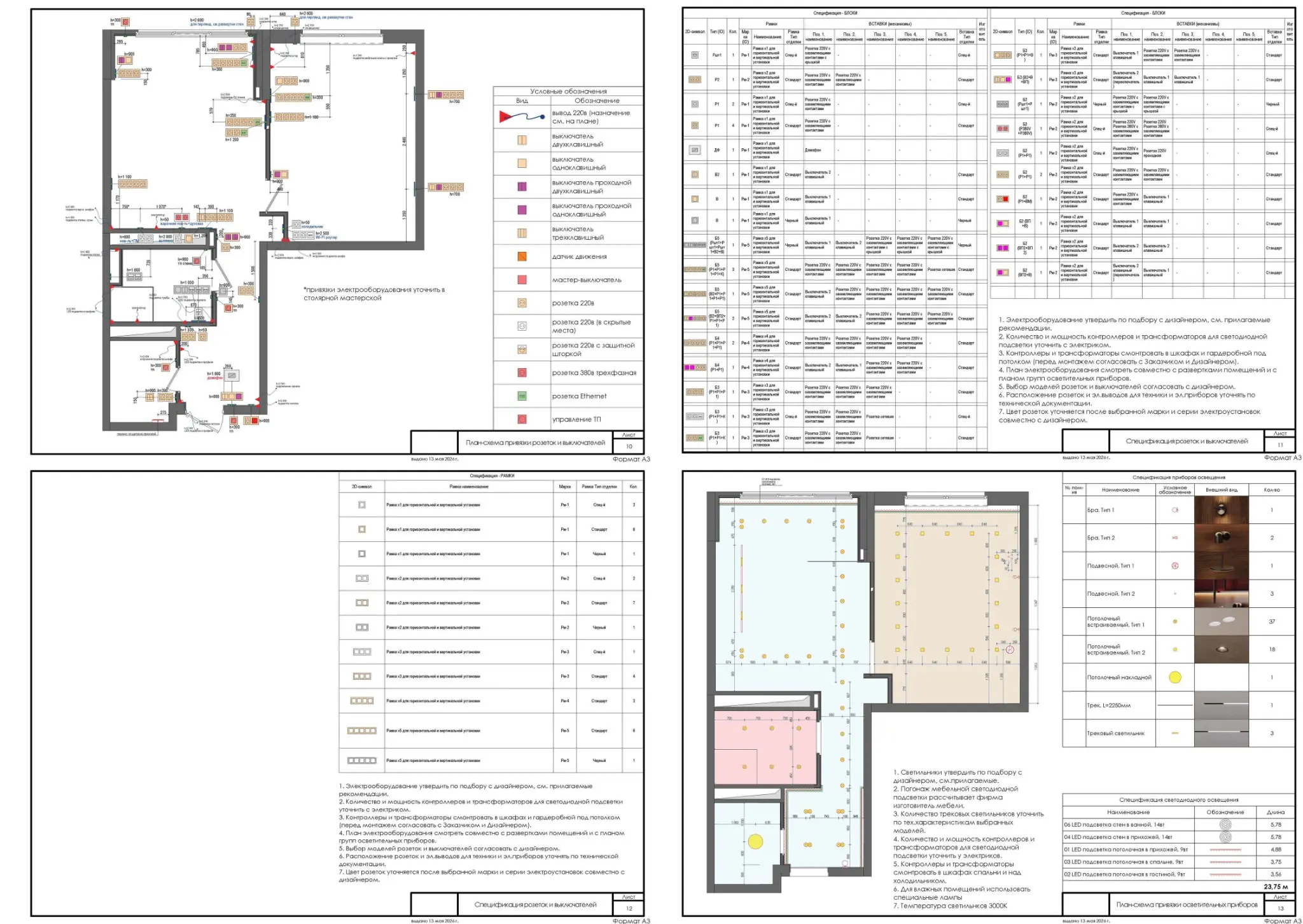 Рабочие чертежи интерьеров. Archicad | Сетка — социальная сеть от hh.ru