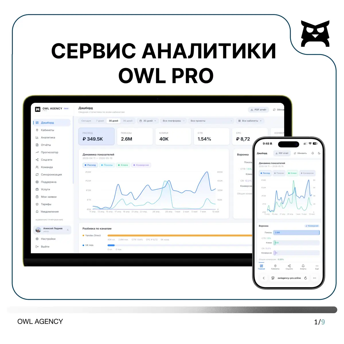 Трекинг на фрод в digital | Сетка — социальная сеть от hh.ru