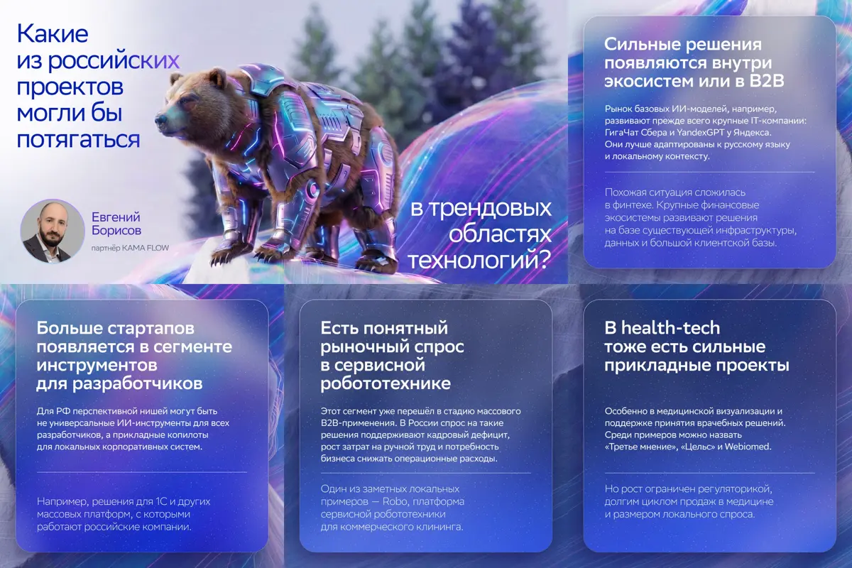 159-ФЗ vs ИИ в 2026: кто ответит за галлюцинацию на 50 млн? | Сетка — социальная сеть от hh.ru