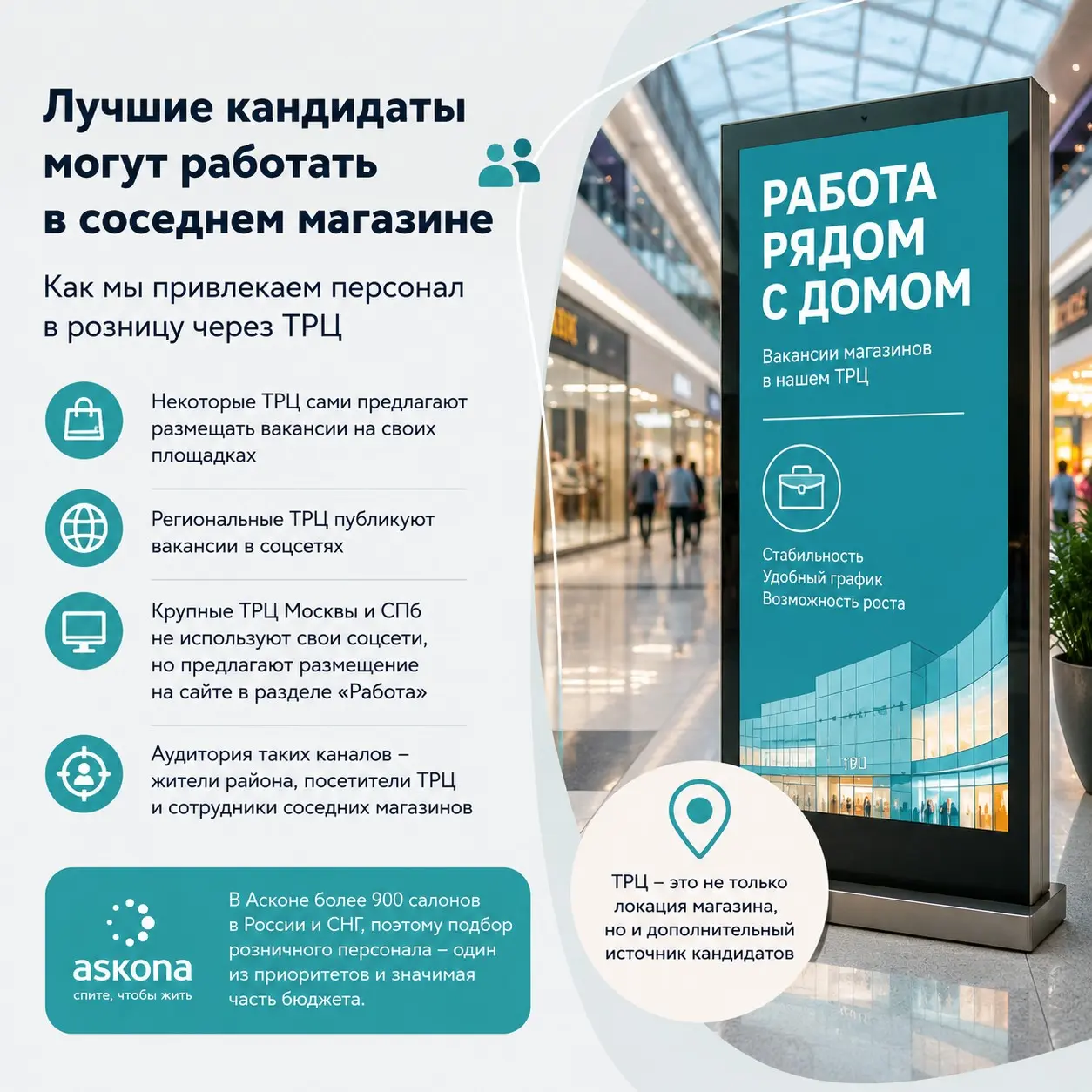 🏬 Как торговые центры помогают закрывать вакансии в рознице
В Асконе более 900 салонов в России и странах СНГ | Сетка — социальная сеть от hh.ru