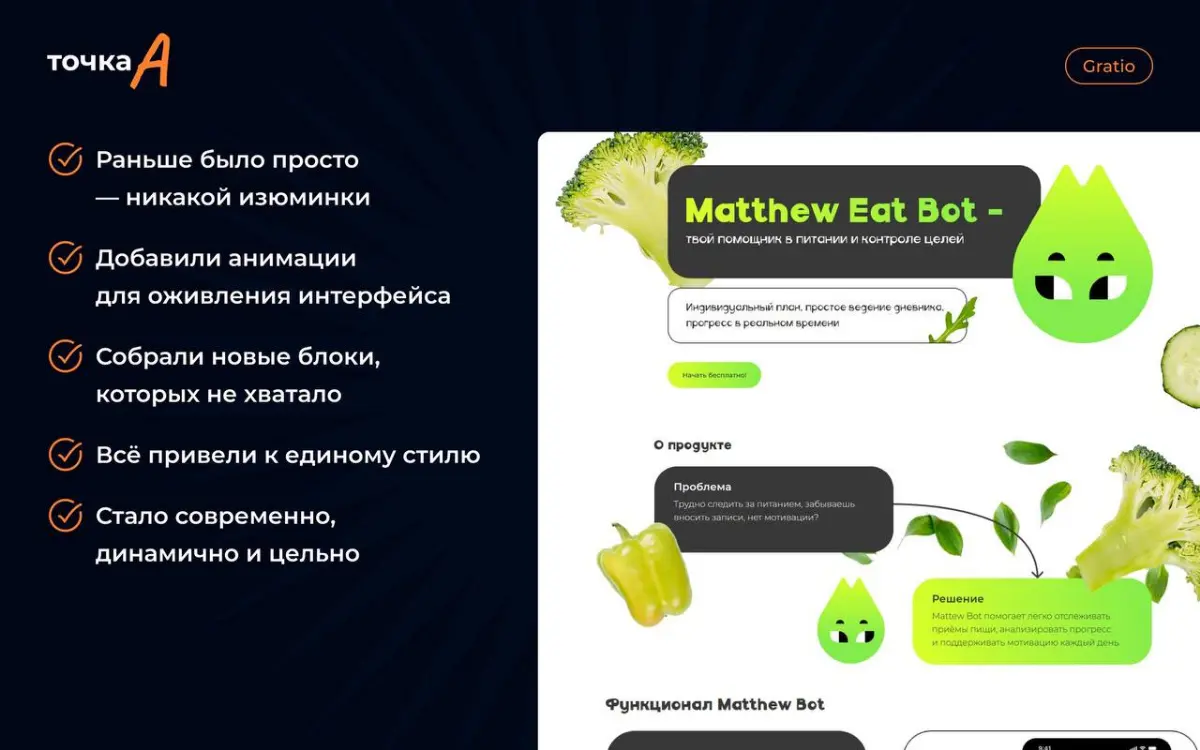 Как мы прокачали лендинг для ИИ-помощника по питанию Мэтью | Сетка — социальная сеть от hh.ru