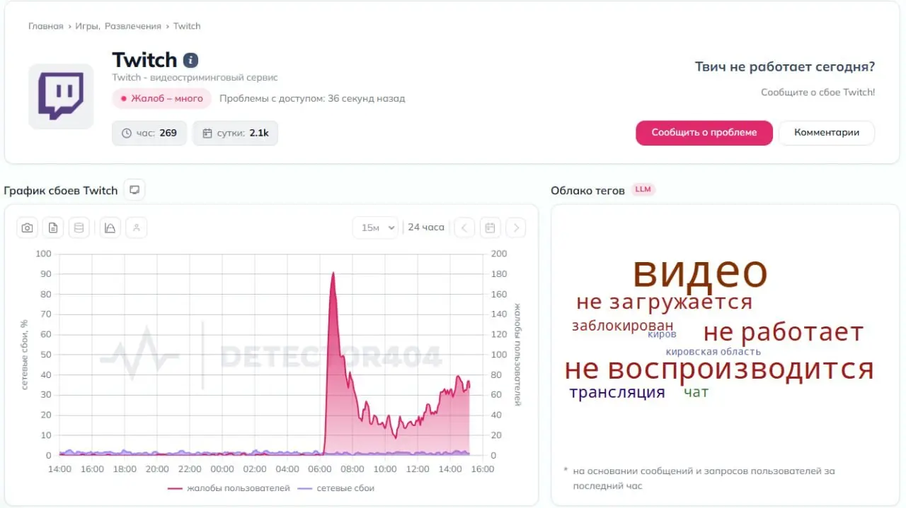 У российских пользователей массово перестал работать Twitch без использования VPN. Платформа не загружает видеотрансляции, однако текстовые чаты при этом продолжают функционировать | Сетка — социальная сеть от hh.ru