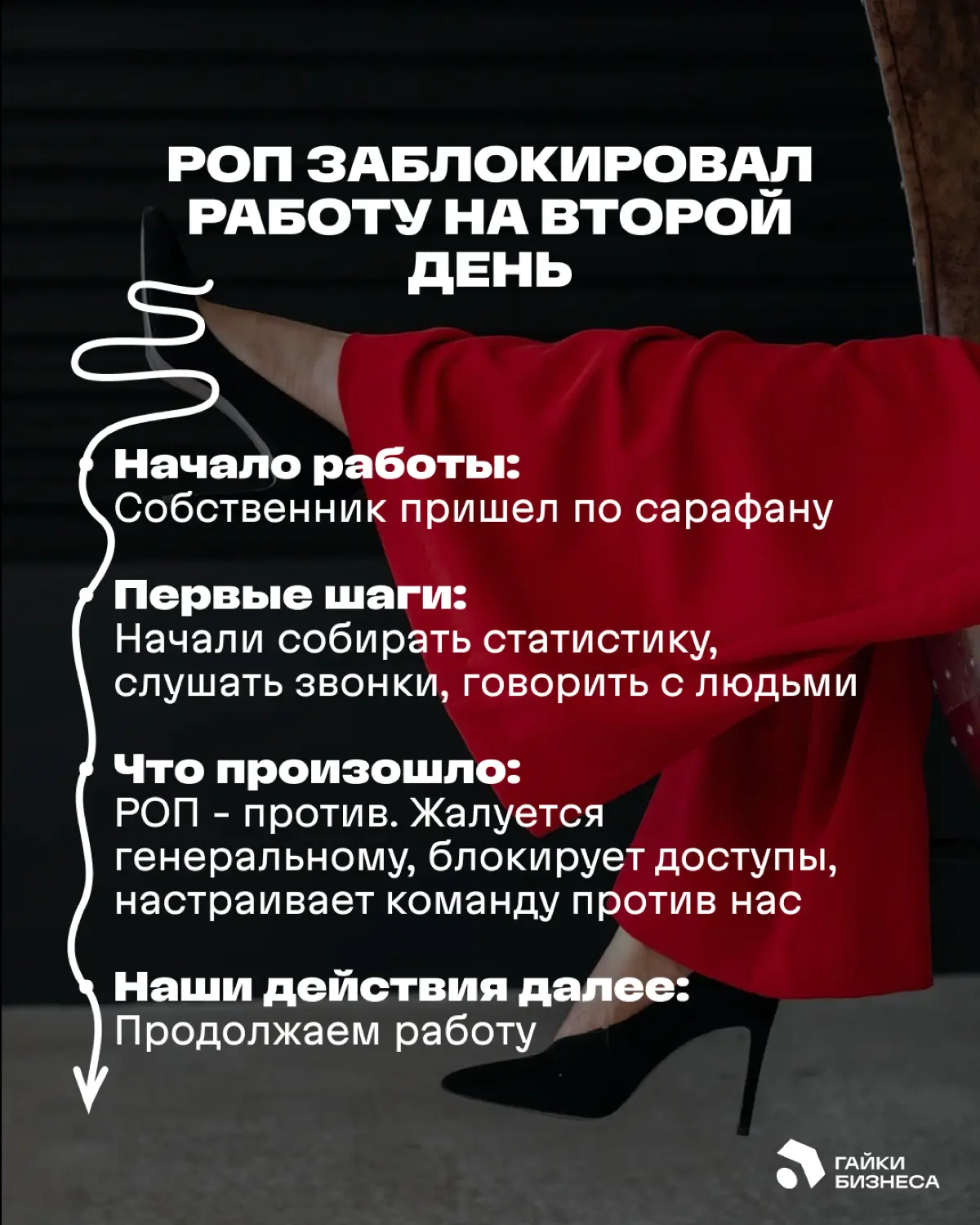 Что скрывал РОП: аудит продаж, который закончился неожиданно | Сетка — социальная сеть от hh.ru