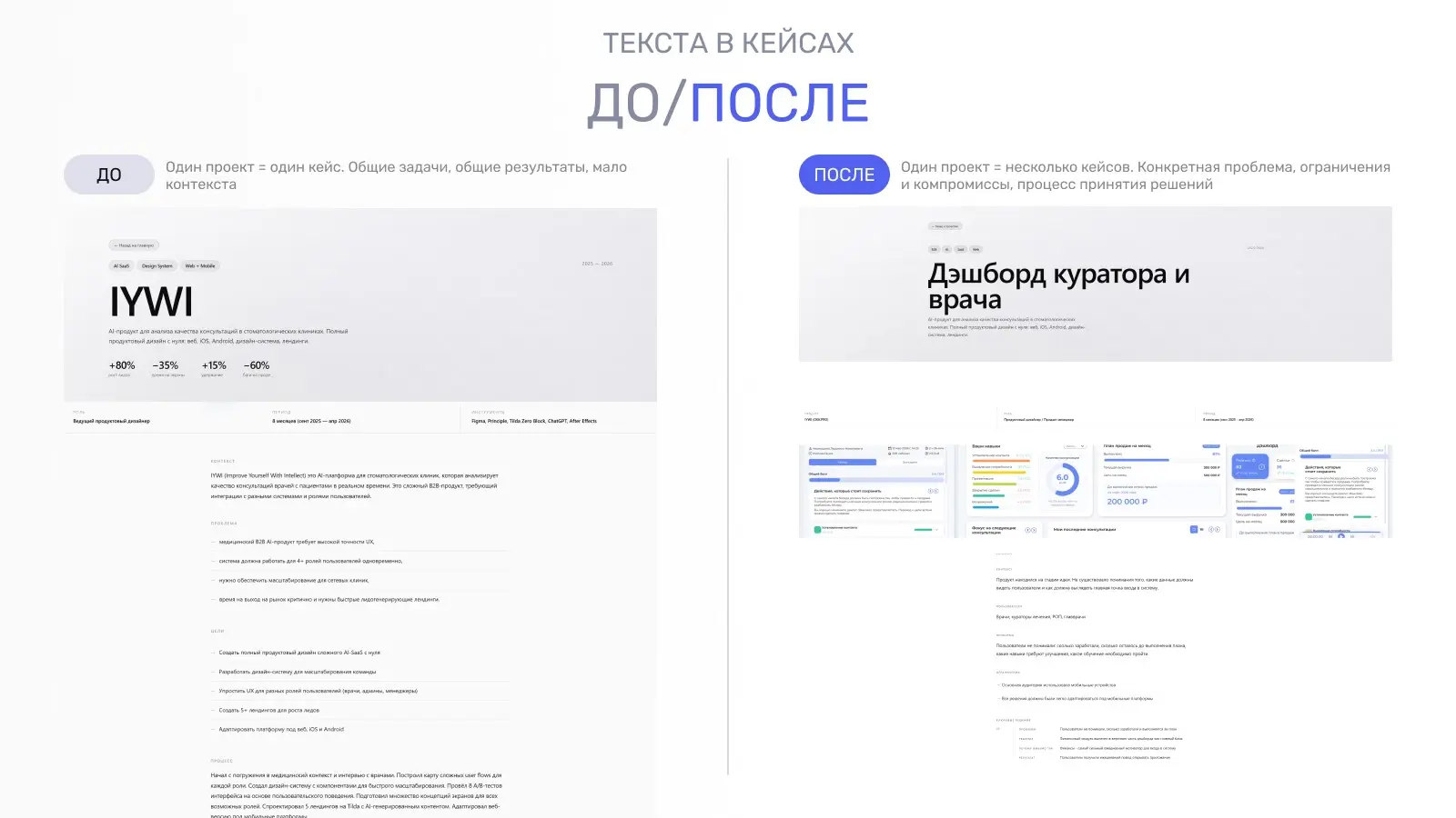 Я показывал проекты. Но почти не показывал свою работу | Сетка — социальная сеть от hh.ru