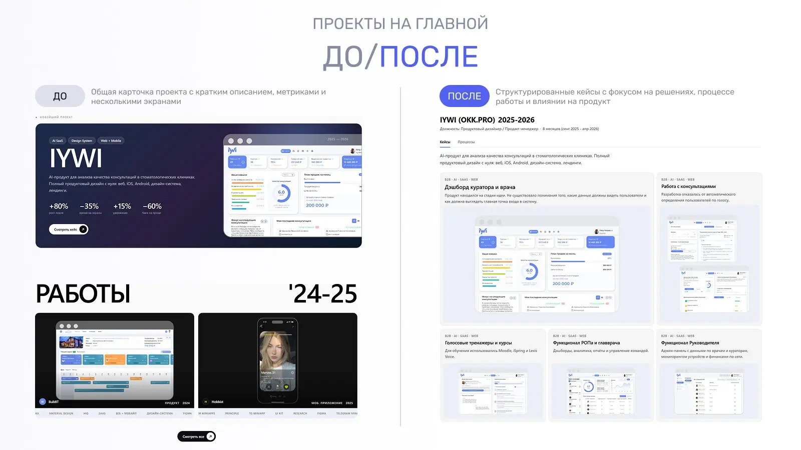 Я показывал проекты. Но почти не показывал свою работу | Сетка — социальная сеть от hh.ru