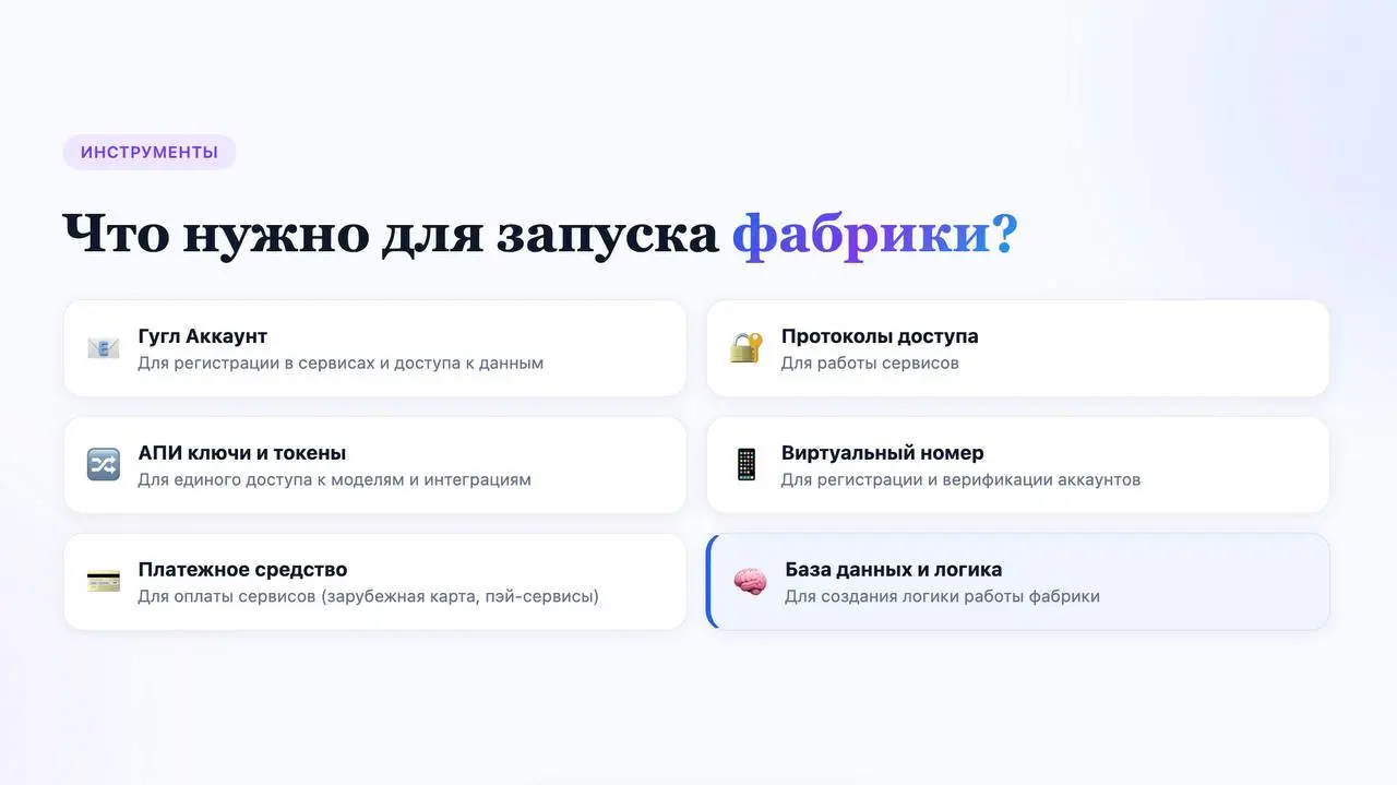 🙄 Ой, всё. В чем разница между контент-фабрикой и просто генерацией?
1. Фабрика может и должна работать автоматизированно.
2 | Сетка — социальная сеть от hh.ru