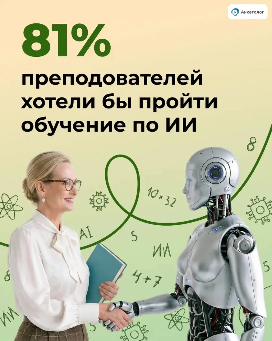 Опрос преподавателей: 81% хотели бы пройти обучение по ИИ | Сетка — социальная сеть от hh.ru