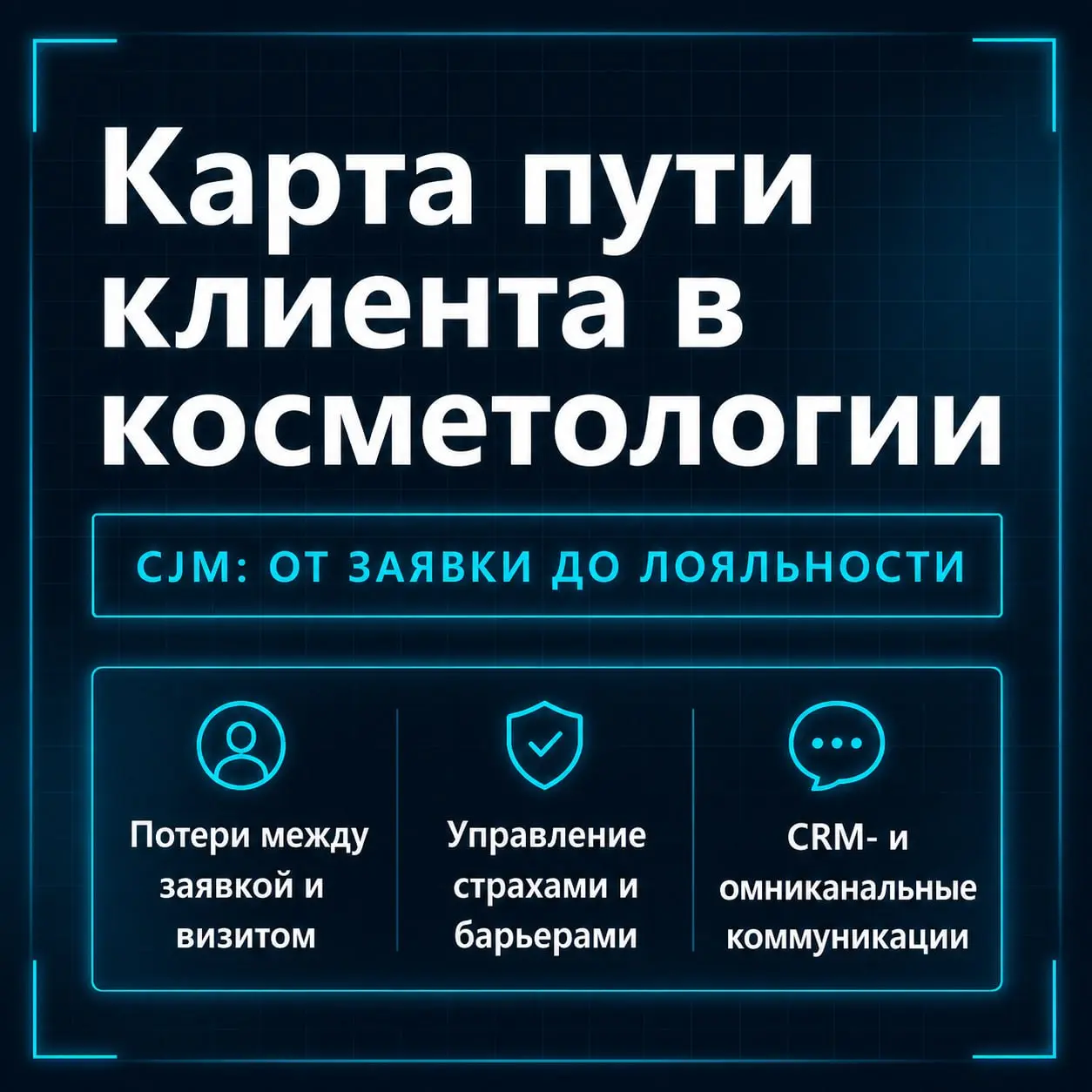 Собрали еще одну CJM.
Теперь про деньги, которые клиника теряет уже после заявки | Сетка — социальная сеть от hh.ru