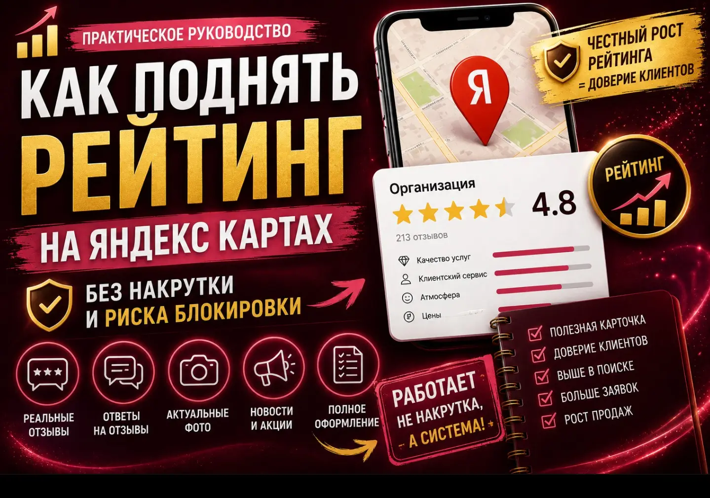 📈 Как поднять рейтинг на Яндекс Картах без накрутки и риска | Сетка — социальная сеть от hh.ru