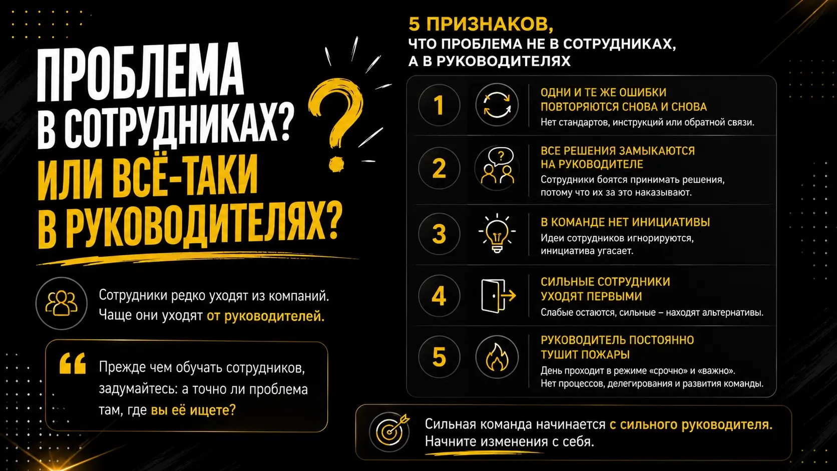 5 признаков, что проблема не в сотруднике, а в руководителе. | Сетка — социальная сеть от hh.ru