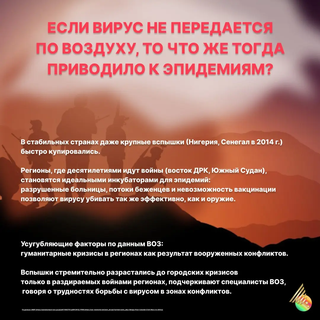 ЭБОЛА: 50 ЛЕТ СПУСТЯ. ПОЧЕМУ ВИРУС ДО СИХ ПОР НЕ ПОБЕЖДЕН? | Сетка — социальная сеть от hh.ru