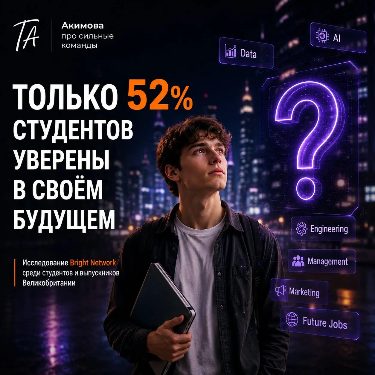Молодёжь боится остаться без хорошей работы 😨
Интересное исследование попалось на прошлой неделе | Сетка — социальная сеть от hh.ru