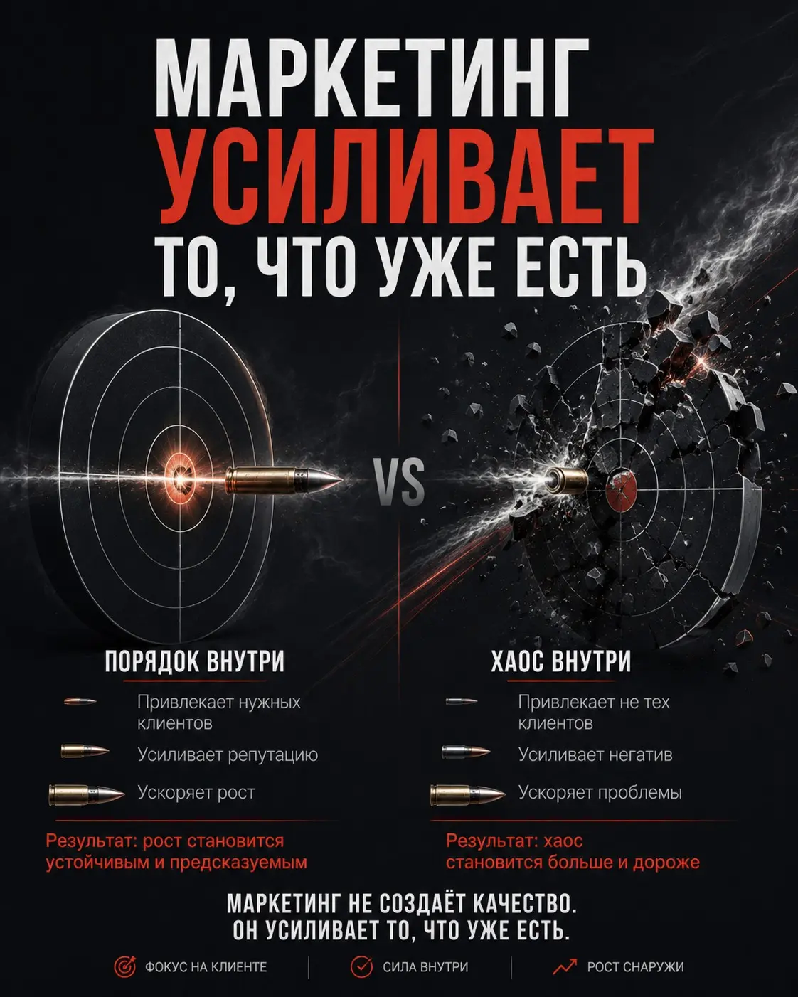 Во всём виноват маркетолог! | Сетка — социальная сеть от hh.ru