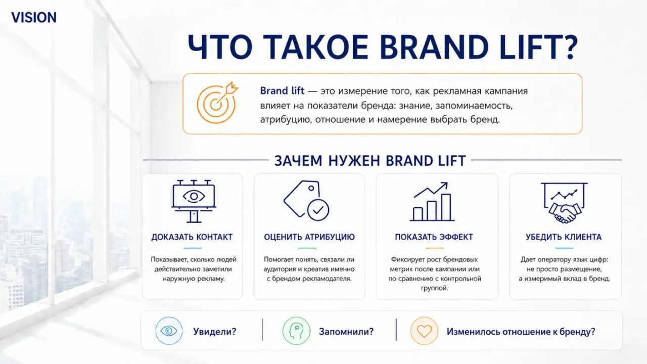 Наружку предлагают оценивать не только по OTS
OTS показывает возможность увидеть рекламу, но не подтверждает, что человек заметил сообщение и правильно запомнил бренд | Сетка — социальная сеть от hh.ru