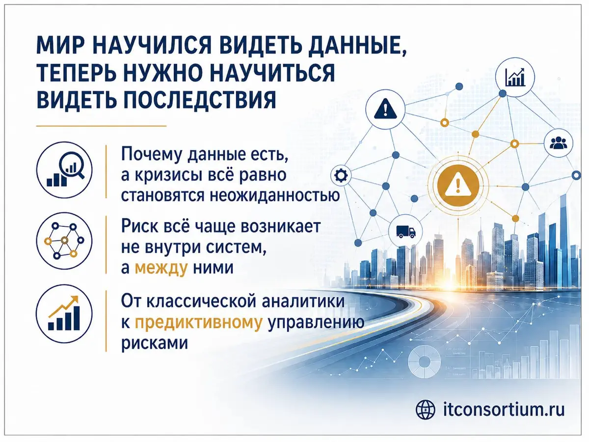 Большинство современных систем анализа рисков хорошо работают с тем, что уже известно: показателями, инцидентами, отклонениями, реестрами рисков, контрольными процедурами и отчётностью | Сетка — социальная сеть от hh.ru