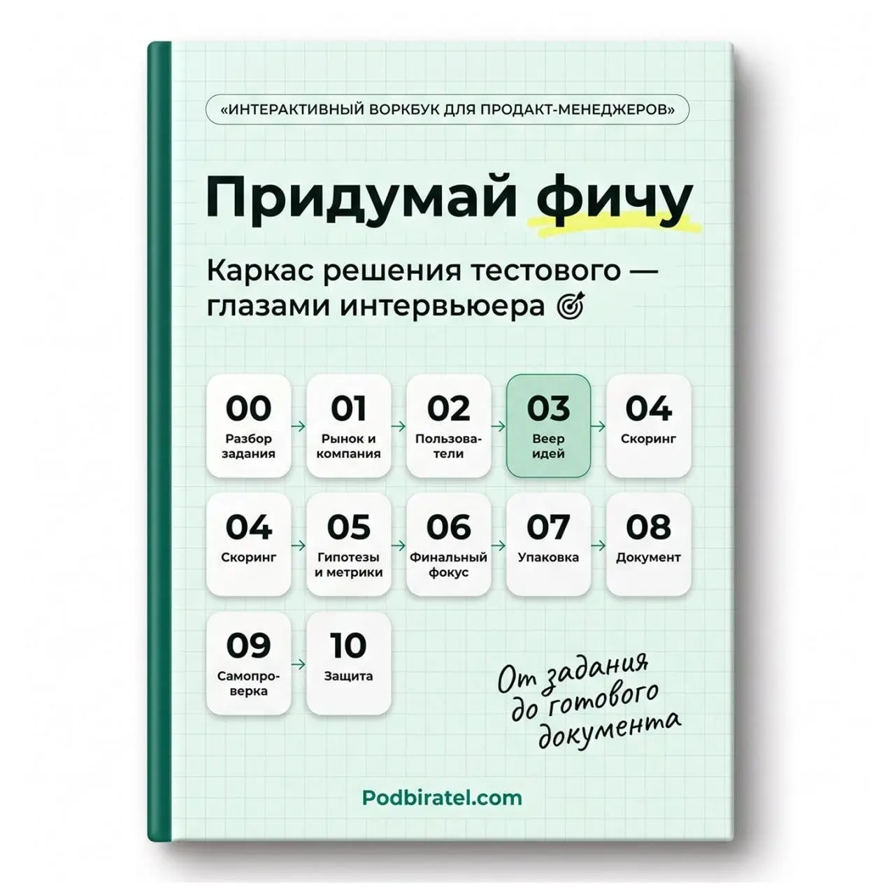 Как решить тестовое задание на продакта 👨‍💻 | Сетка — социальная сеть от hh.ru
